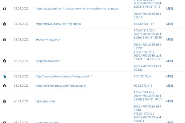 Darkmarket