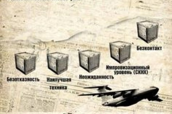 Кракен сайт как выглядит