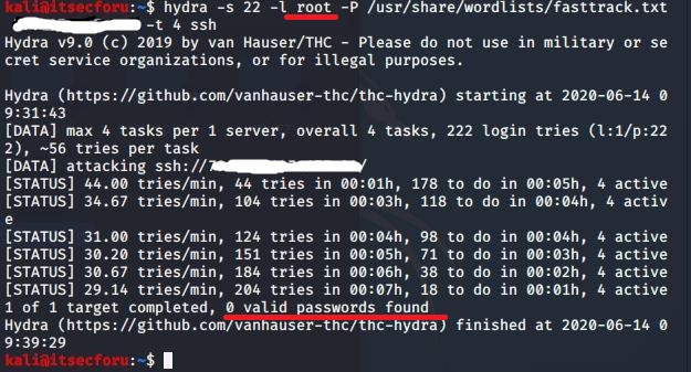 Kraken com darknet