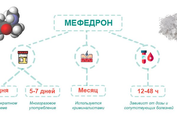 Как выводить деньги с кракена