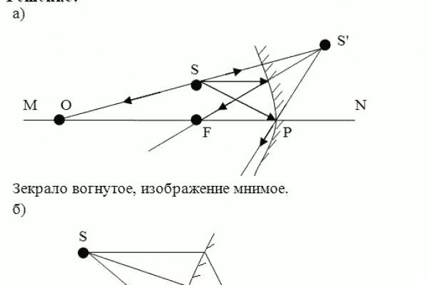 Как зайти в кракен торе