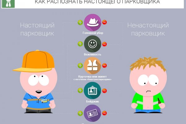 Кракен тор ссылка онлайн