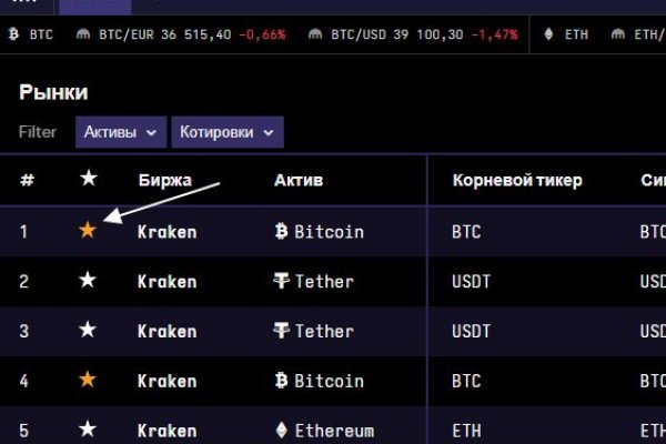 Kraken пользователь не найден при входе