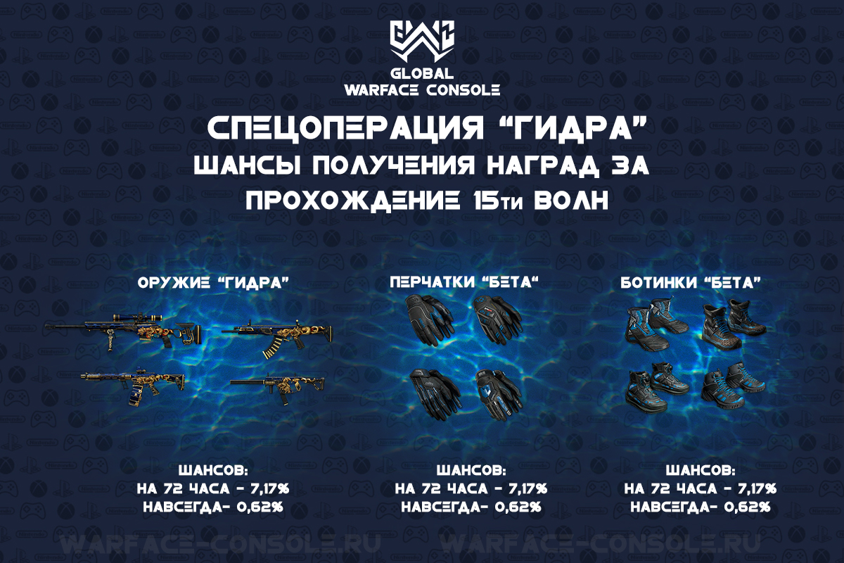 Войти в кракен